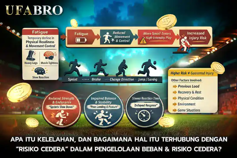 Liga 1 Indonesia